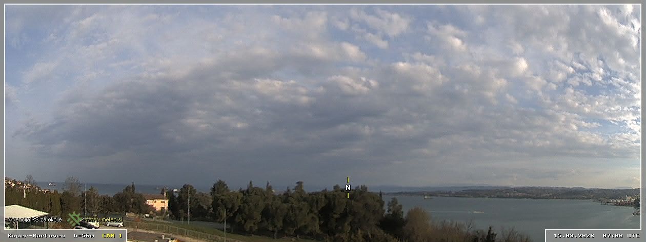 Spletna kamera v živo Koper