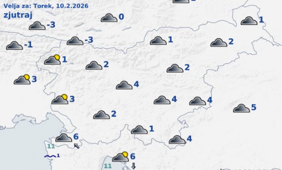 vreme Slovenija pojutrišnjem