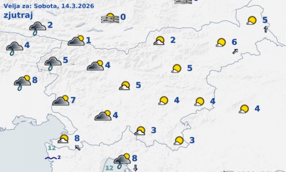 vreme Slovenija pojutrišnjem