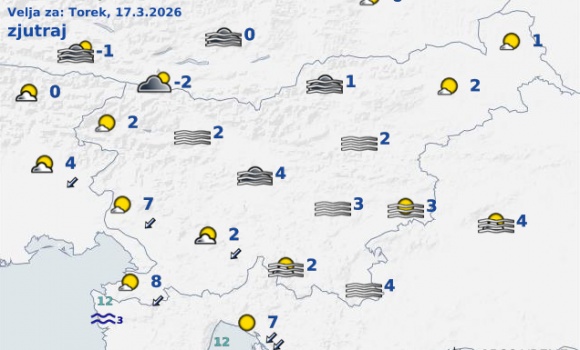 vreme Slovenija pojutrišnjem