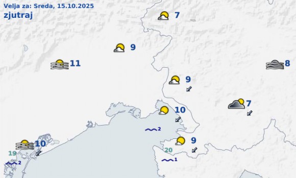 Koper in Primorje jutri